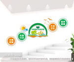 食堂楼梯文化墙图片