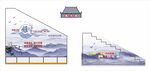 图书馆楼梯文化墙