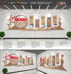 德智体美劳校园文化墙