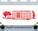 社会主义核心价值观