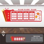 党支部党务政务信息公示栏