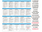 岗位职责 管理制度