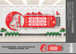 社会主义核心价值观