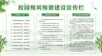 校园师德师风宣传栏