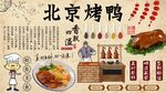 北京烤鸭背景墙