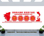 坚定四个自信文化墙
