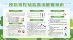 预防高血压宣传栏