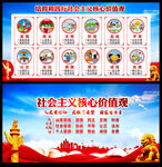 社会主义核心价值观