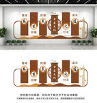 中医文化墙