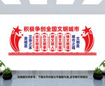 文明城市文化墙