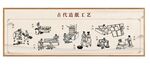 造纸工艺