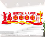 消防队宣传展板图片