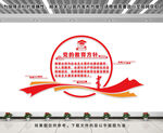 党的教育方针