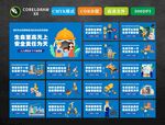 安全生产