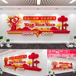 中国石油文化墙