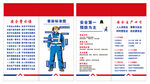 安全警示标语