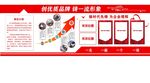 创优质品牌 铸一流象形
