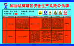 加油站储罐区安全生产风险公示牌