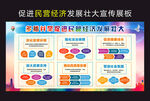民营经济