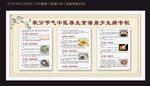 秋季中医养生宣传栏