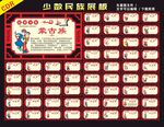 56个民族