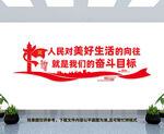 人民对美好生活的向往