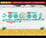廉洁行医文化墙
