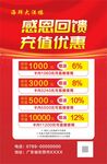 充值优惠