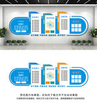 企业文化墙