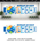 企业文化墙