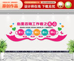 心理咨询文化墙