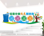 垃圾分类公益标语文化墙
