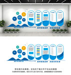 企业文化墙