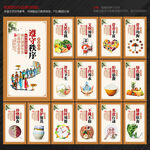 食堂展板