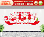 员工风采文化墙