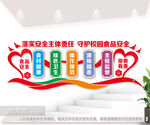 守护校园食品安全文化墙图片