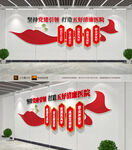 五好清廉医院文化墙