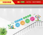学校楼梯文化墙