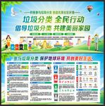 垃圾分类