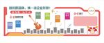 培训学校文化墙