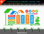 社区文化墙