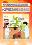 养老院消防挂图