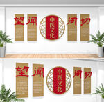 中医文化墙展板
