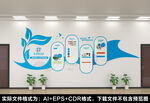 公司文化墙