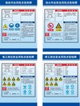 高处作业 动火作业风险点告知牌
