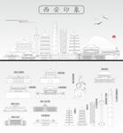 西安
