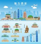 西安
