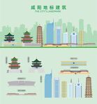 咸阳