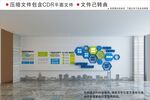 现代企业文化墙