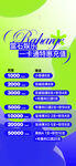 酒吧充值
